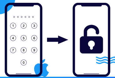 Unlock iPhone Passcode? So Easy!