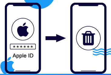 Delete Apple ID without Password? Just A Few Clicks!